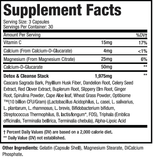 Musclesport Detox Revolution 90 Capsules