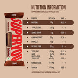 SuperYou Protein Wafer Bars - 10Grams Protein