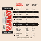 SuperYou Protein Wafer Bars - 10Grams Protein
