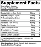 Musclesport Enzyme Revolution - Digestive Enzyme Complex 180 Capsules