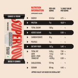Superyou Protein Wafer Mini Bars - 5Grams Protein