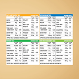 Superyou Multigrain Protein Chips - 10g Protein