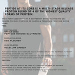 CNP Peptide High Protein Premium Timed Release Protein Blend 2.27kg