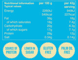 Nutry Nuts Protein Nut Butter Cups